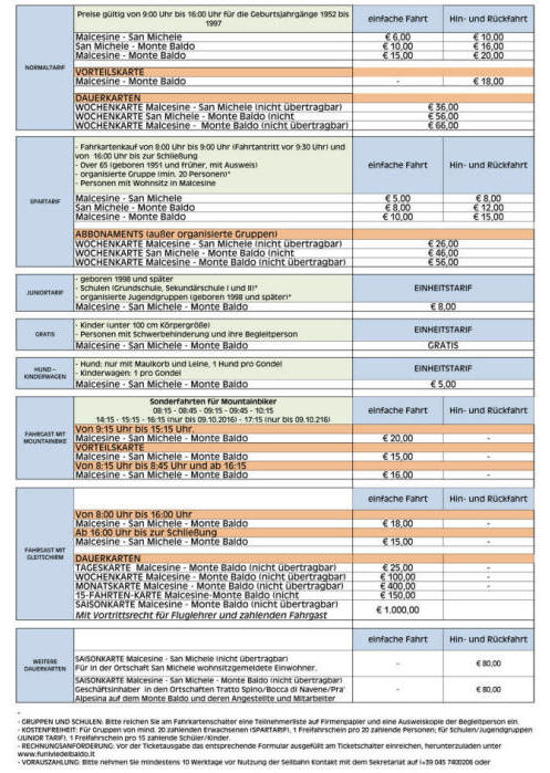 SOMMERFAHRPLAN UND PREISE SEILBAHN MONTE BALDO MALCESINE UND SESSELLIFT 2017