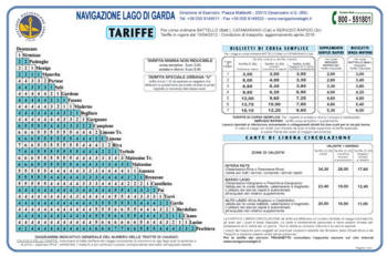 Per corse ordinarie BATTELLO (Batt.), CATAMARANO